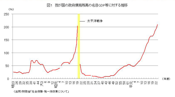 RRsX [f]ڋ֎~]©2ch.net	YouTube>3{ ->摜>14 