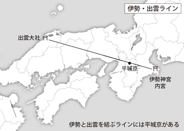 伊勢と出雲の線上に平城京があるのは偶然か】じつは創建以前から