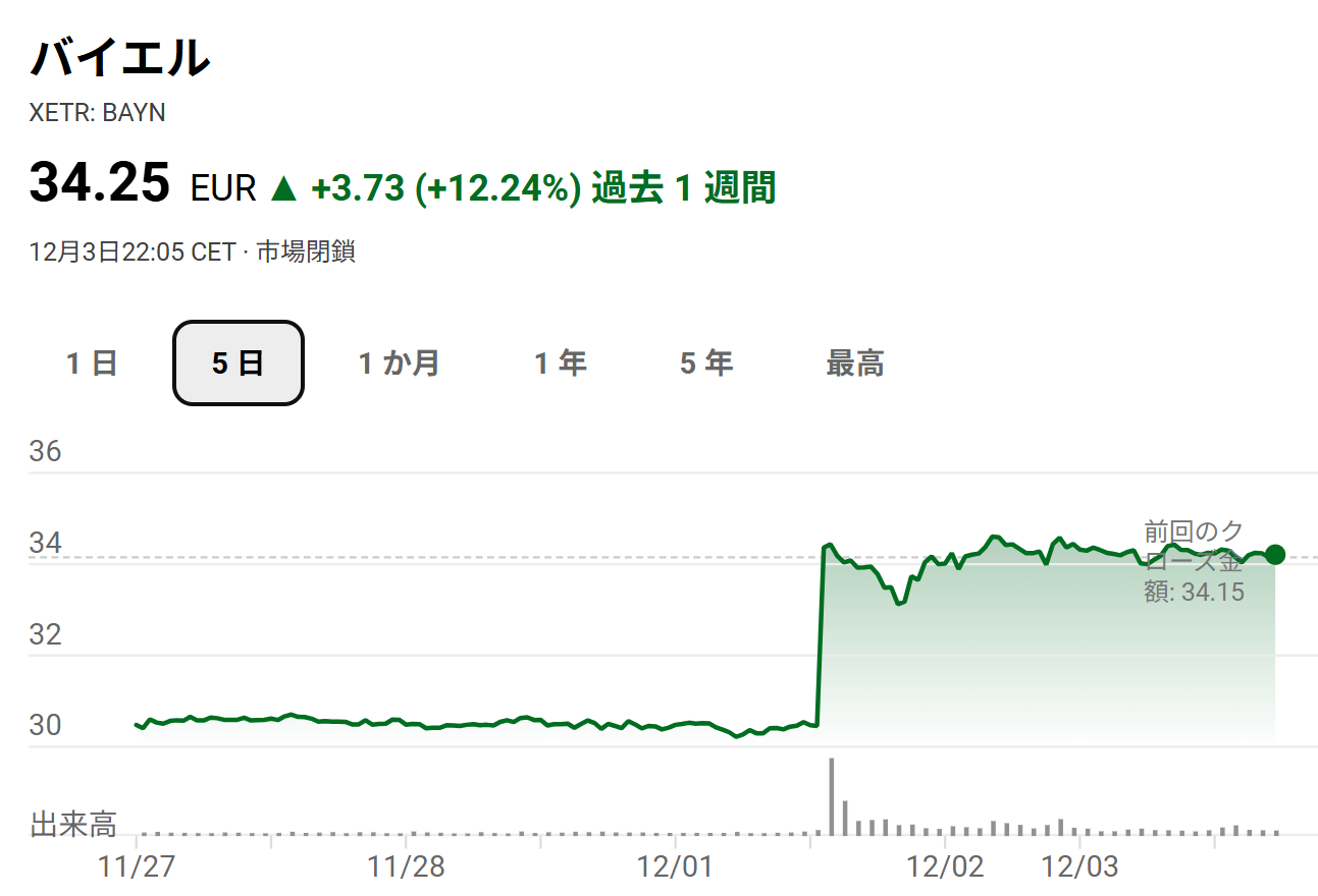除草剤「ラウンドアップ」訴訟がアメリカで消滅？トランプの“鶴の一声”で変わった潮目、「訴訟ビジネス」の転換点 Wedge  ONLINE(ウェッジ・オンライン)