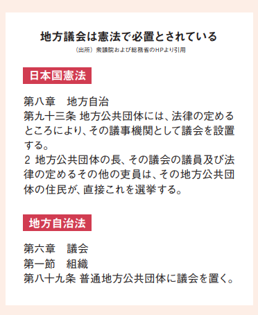 憲法93条 その他の吏員 オファー