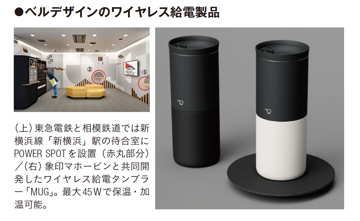 Ｊパワーが本気で挑むイノベーション・エコシステムの創発—スタートアップとの連携による価値共創 Forefront of Energy  エネルギー最前線Wedge ONLINE Selection(ウェッジ・オンライン セレクション)