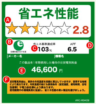 エアコンは、さらなる「省エネ」進化ができるのか？ Wedge ONLINE