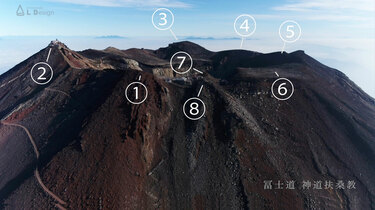 ドローンから見た「富士山のお鉢巡り」 Wedge ONLINE(ウェッジ